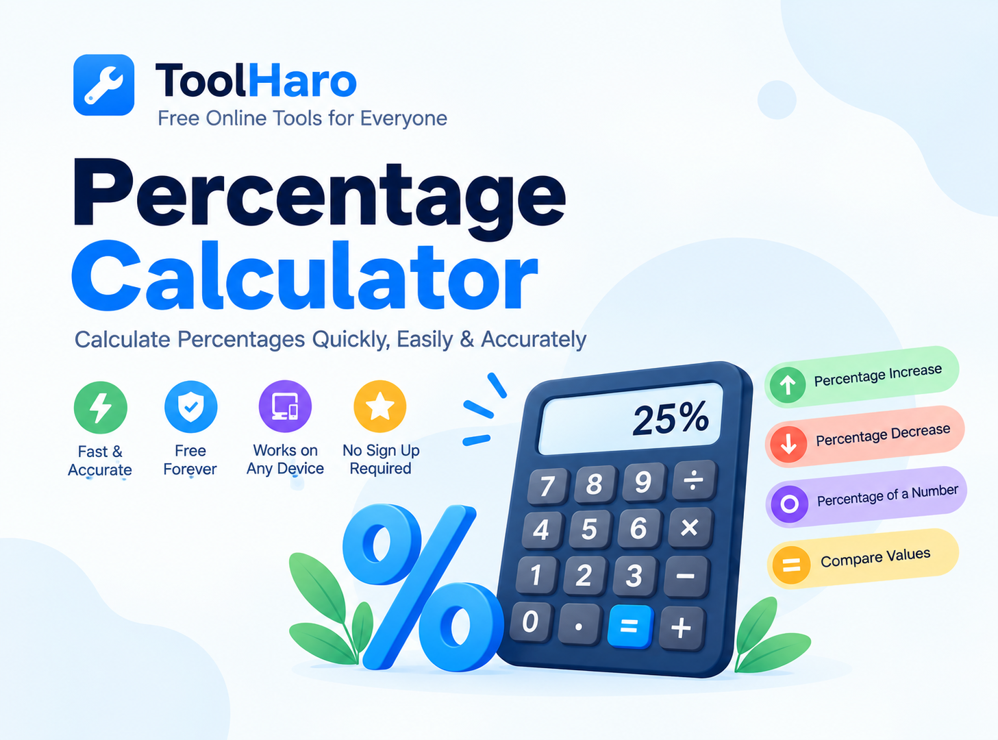 calculate percentages quickly, easily & accurately